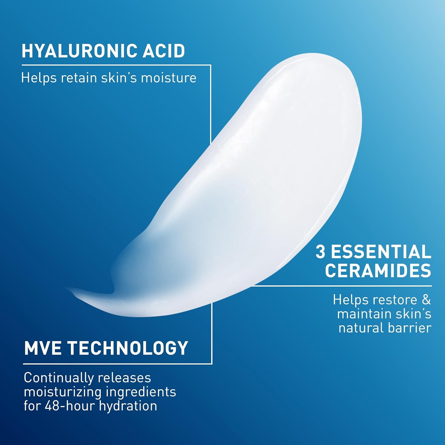 Lotion hydratante CeraVe pour  - Hair Clipper avis et prix